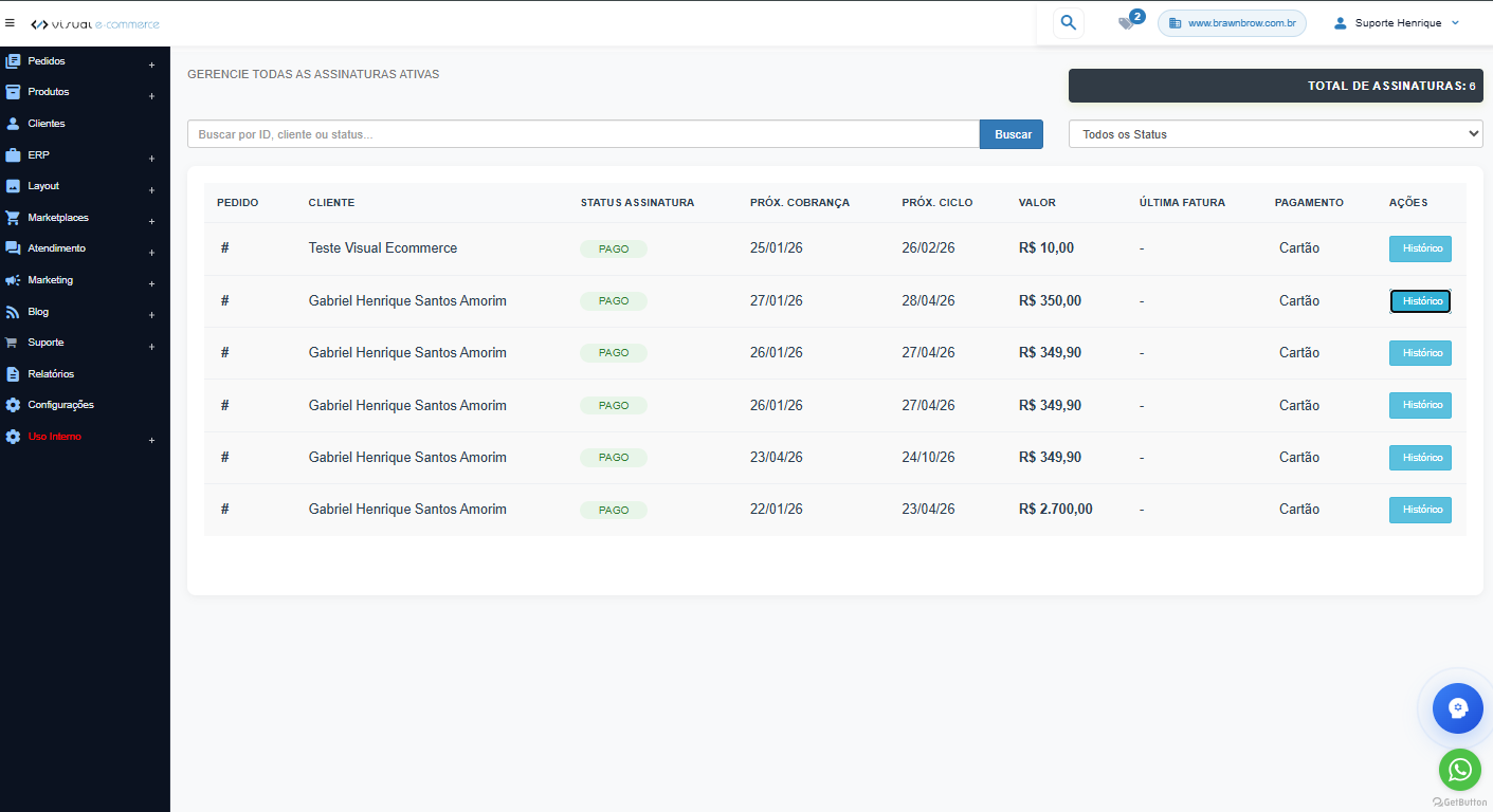 Painel administrativo de assinaturas Visual E-commerce - Gestão completa de assinaturas ativas